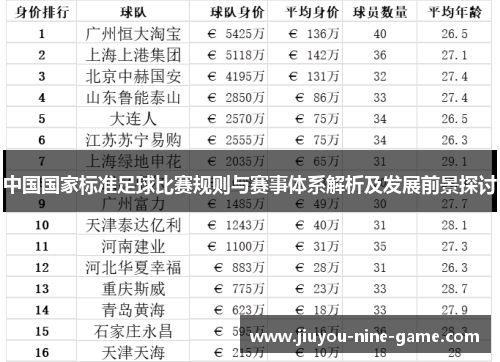 中国国家标准足球比赛规则与赛事体系解析及发展前景探讨